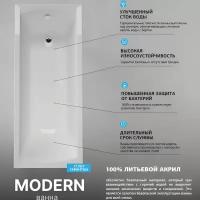 Ванна акриловая 180х75 см Прямоугольная MODERN 01мод1875