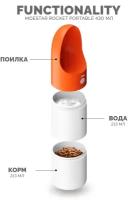 Поилка для собак кошек животных / Поильник-кормушка Moestar Rocket Portable 430мл