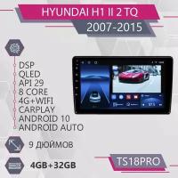 Штатная магнитола TS18Pro/4+32GB/Hyundai H1 2/ Хендай Н1 2 / Хендай Аш1 2/ Хендэ Н1/ Хендай Н1/ Android 10/2din/ головное устройство/ мультимедиа