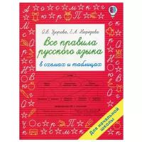 Все правила русского языка в схемах и таблицах. Для начальной школы. Узорова О. В