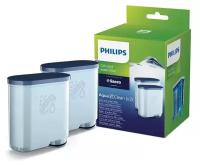 Фильтр воды для кофемашин Philips Saeco AquaClean CA6903/22