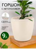 Горшок InGreen с автополивом Munchen круглый, 9л, 25x28.7 см, белый