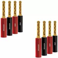 AudioQuest SureGrip 100 BFA/Banana gold (set 8)