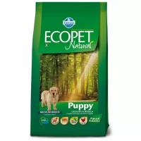 Сухой корм для щенков Farmina Ecopet (для крупных пород)