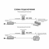 Сенсорная кнопка выхода СКУД Optimus Выход – NO/NC