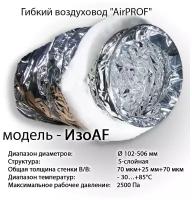 Гибкий теплоизолированный воздуховод AirPROF изо AF 160 10 м