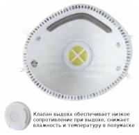 Защитная маска FIT 12292М 3-х слойная класс защиты FFP1 (до 4 ПДК) - с угольным фильтром и с клапаном