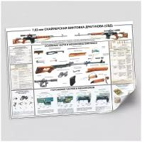 Плакат "7,62-мм Снайперская винтовка Драгунова (СВД)" / А-0 (119x84 см.)