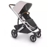 Коляска прогулочная UPPAbaby Cruz V2 ALICE нежно-розовый 0420-CRZ-EU-ALC