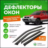 Дефлекторы боковых окон Hyundai Santa Fe 1 (Хендай Санта Фе) 2000-2006, ветровики на двери автомобиля, ТТ