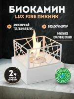 Настольный биокамин LuxFire Пикник