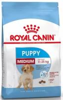 Корм для собак сухой Royal Canin / Роял Канин Hypoallergenic для любой породы при аллергии гранулы 7кг