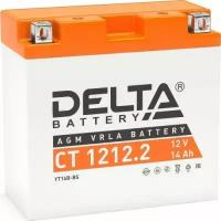 Аккумулятор Delta CT 1212.2