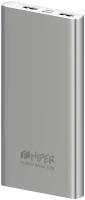 Портативный аккумулятор (Powerbank) HIPER METAL 10K (METAL 10K SILVER)