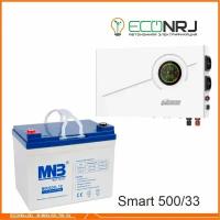 ИБП Powerman Smart 500 INV + MNB MNG33-12