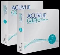 ACUVUE OASYS 1-Day with HydraLuxe (2 упаковки по 90 линз) +8.00 R 9.0