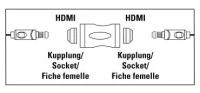 Адаптер аудио-видео Hama HDMI fHDMI f Позолоченные контакты серый 3зв 00122231