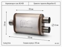 Прямоточный глушитель Magnaflow 63x3