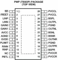 RDA3118E28 стерео усилитель RDA3118 TSSOP-28