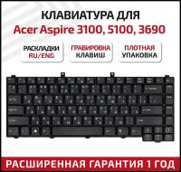 Клавиатура (keyboard) MP-04653SU-6981 для ноутбука Acer Aspire 3100, 3102, 3650, 3690, 5100, Extensa 5200, 5510, 1670, черная