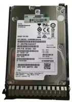 Жесткий диск HP 870759-B21 900Gb 15000 SAS 2,5" HDD