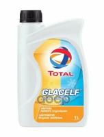 Антифриз Total Glacelf Auto Supra 1Л TotalEnergies арт. 213781