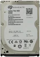 Жесткий диск Seagate 500 ГБ ST500LM021