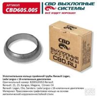 Уплотнительное кольцо Renault Logan, Lada Largus 16 кл. CBD605.005 CBD CBD605005, CBD605005 Cbd CBD605.005