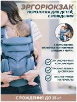 ЭргоРюкзак Ergobaby 360 - эрго рюкзак переноска для новорождённых, "Синий"