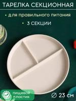 Тарелка для похудения, секционная тарелка для еды, менажница