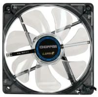 LPCP12N-R, DUO PACK, FAN 2x120mm, 900rpm, 40.18CFM, 16dBA, Dynamic Red LED, 3pin, RTL