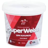 Краска акриловая Parade SuperWeiss для потолков матовая белый 0.9 л