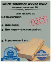 Пиломатериал из древесины хвойных пород(сосна) доска пола(шпунт) 28х135х3000 (комплект 8 шт)