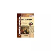 Справочник(Экзамен)(о) История в схемах и таблицах 5-11кл. (Лебедева Р. Н.) ФГОС