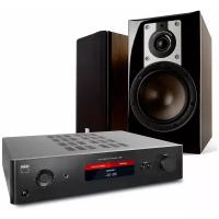 AVSound NAD C368+Dali Opticon 2 MK2