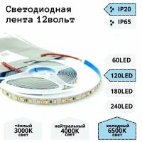 Светодиодная лента 12вольт 6500K (холодный свет) 120LED General GLS-2835-120-9.6-12-IP20-6 5метров