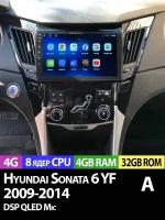 Магнитола TS18 PRO Hyundai Sonata 6 YF 4/32 Gb