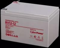 Батарея для ИБП CyberPower Professional series RV 12-12