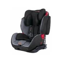 Детское автокресло Coletto Sportivo Isofix Black/Grey