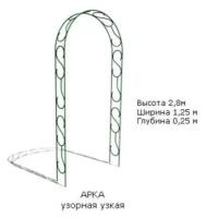 Арка Узкая Узорная Тверь 2,8МХ1,25МХ0,25М