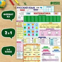 Набор обучающих плакатов "Русский язык и математика 1-4 класс" 2 в 1, наглядный дидактический материал для изучения школьной программы, постер для детской комнаты А3