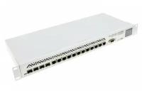 Маршрутизатор MikroTik Cloud Core Router CCR1036-8G-2S+EM