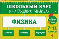 Физика 7-11 классы Учебное пособие Вахнина Светлана 6+