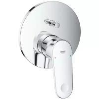 Верхняя монтажная панель и рукоятка Grohe Europlus 24060002