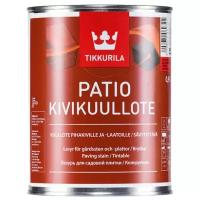 Краска Tikkurila Patio