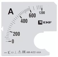 Шкала сменная для A721 600-5А-1,5 EKF PROxima