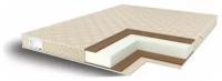 Матрас Comfort Line Double Cocos Eco Roll 80x190