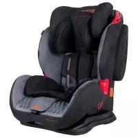 Автокресло группа 1/2/3 (9-36 кг) Coletto Sportivo