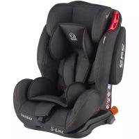 Автокресло детское Rant Thunder Ultra SPS Isofix группа 1/2/3 от 9 мес. до 12 лет вес 9-36 кг рост 80-145 см черный джинс