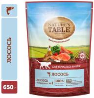 Сухой корм для кошек Nature’s Table Лосось, 650г